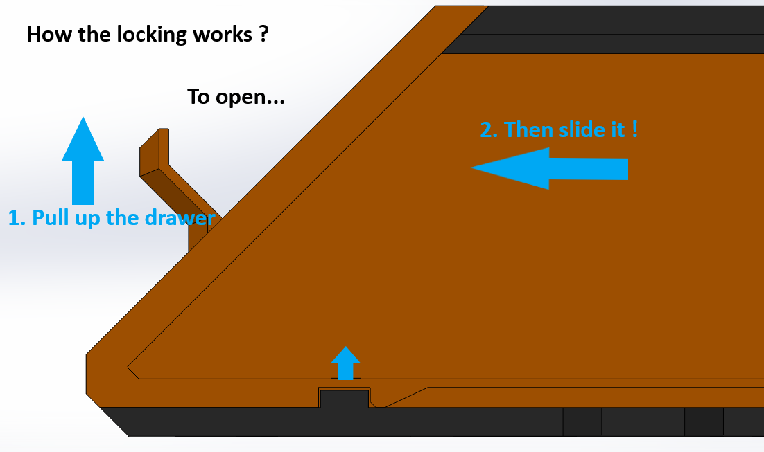 Lockable Side Drawers for Prusa MK3/MK4 (logo MK3 and MK4) by Daniel