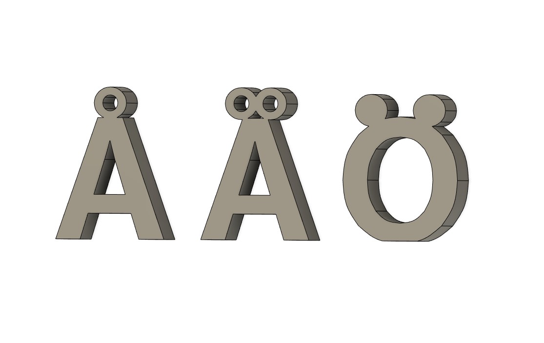 BIG LETTERS Swedish Å Ä Ö
