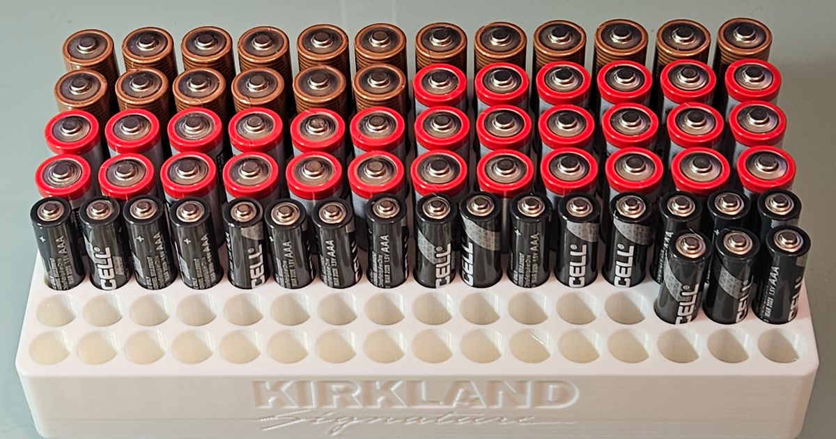 Costco (Kirkland) Friendly Battery Tray by Washington Apple Download