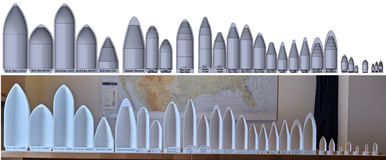Rocket Payload Volumes (All US Vehicles)