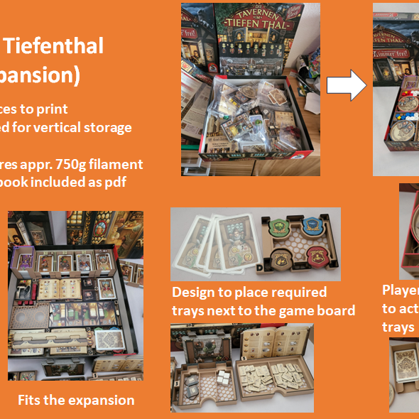 The Taverns of Tiefenthal incl. expansion Insert by RiftForge 3D3 ...