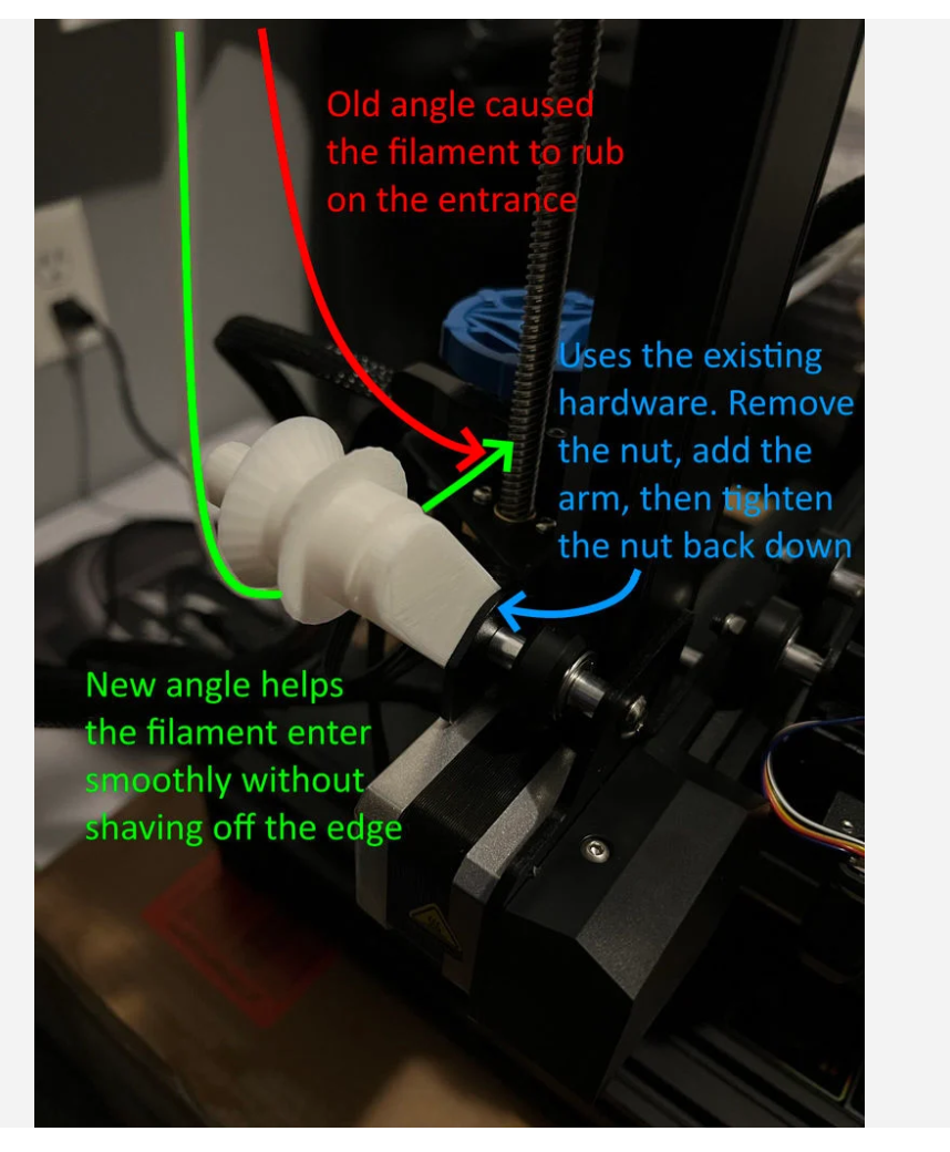 Ender 3 v2 Neo Filament Guide by Jack Fitzpatrick Download free STL