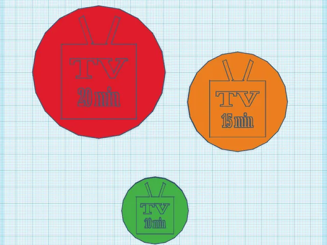 TV Tokens