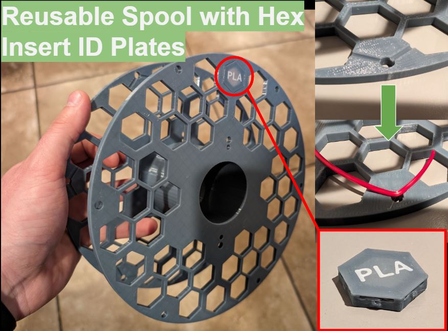 Reusable Spool with Hex Insert ID Plates
