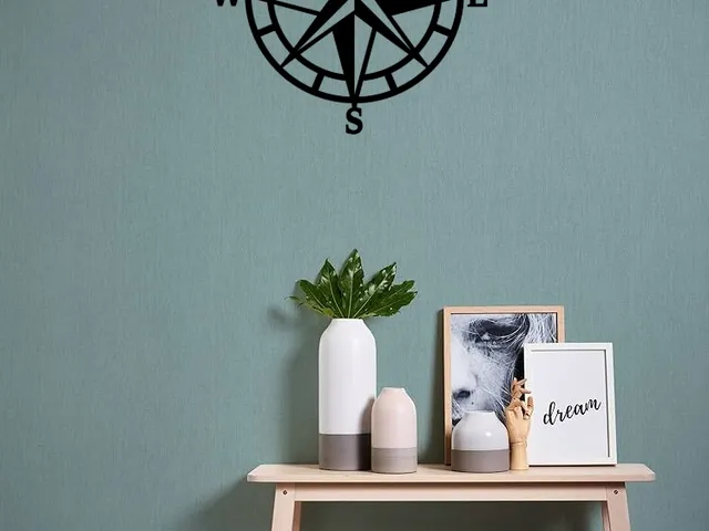 Wandbild Kompass