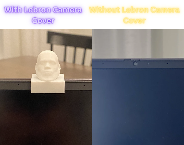 Lebron Face Laptop Camera Cover