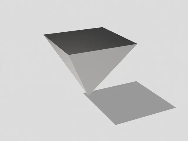 Upside down pyramid- support testing object