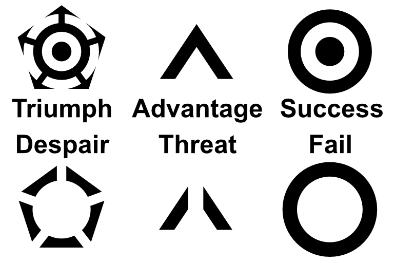 Reimagined Genesys/SWEOTE Dice by Adam N. ber Download free STL