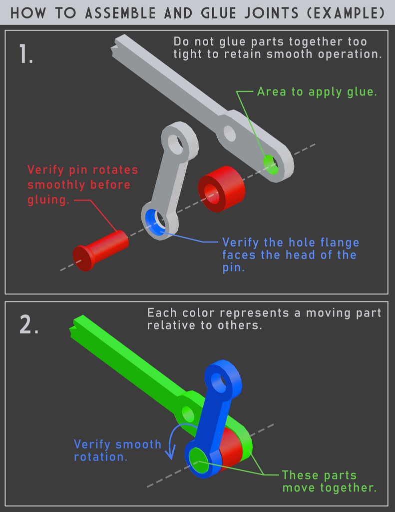 Walschaerts Valve Gear Model by Bobby Lucero Download free STL model