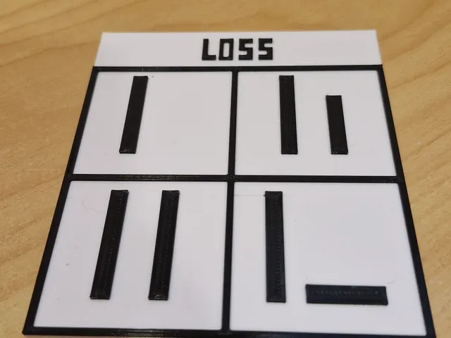 Loss