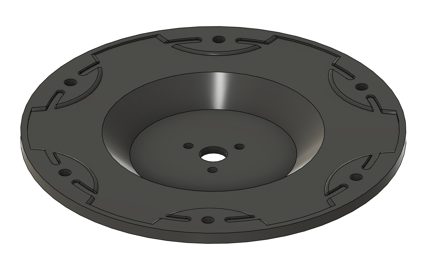 Mammotion Luba Cutting disc optimized