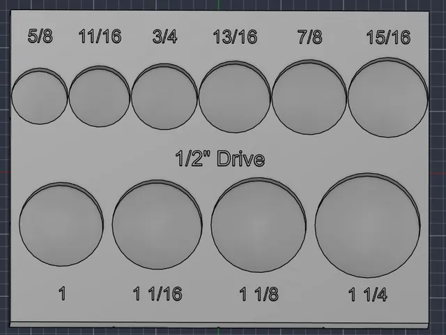Toolbox socket tray for 1/2" drive sockets - Gridfinity Base