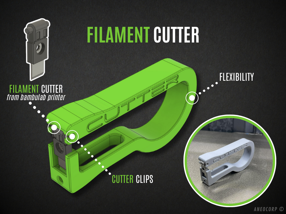 Filament Cutter by AneoPsy Download free STL model