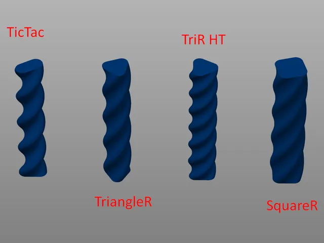 Collection of Helixes