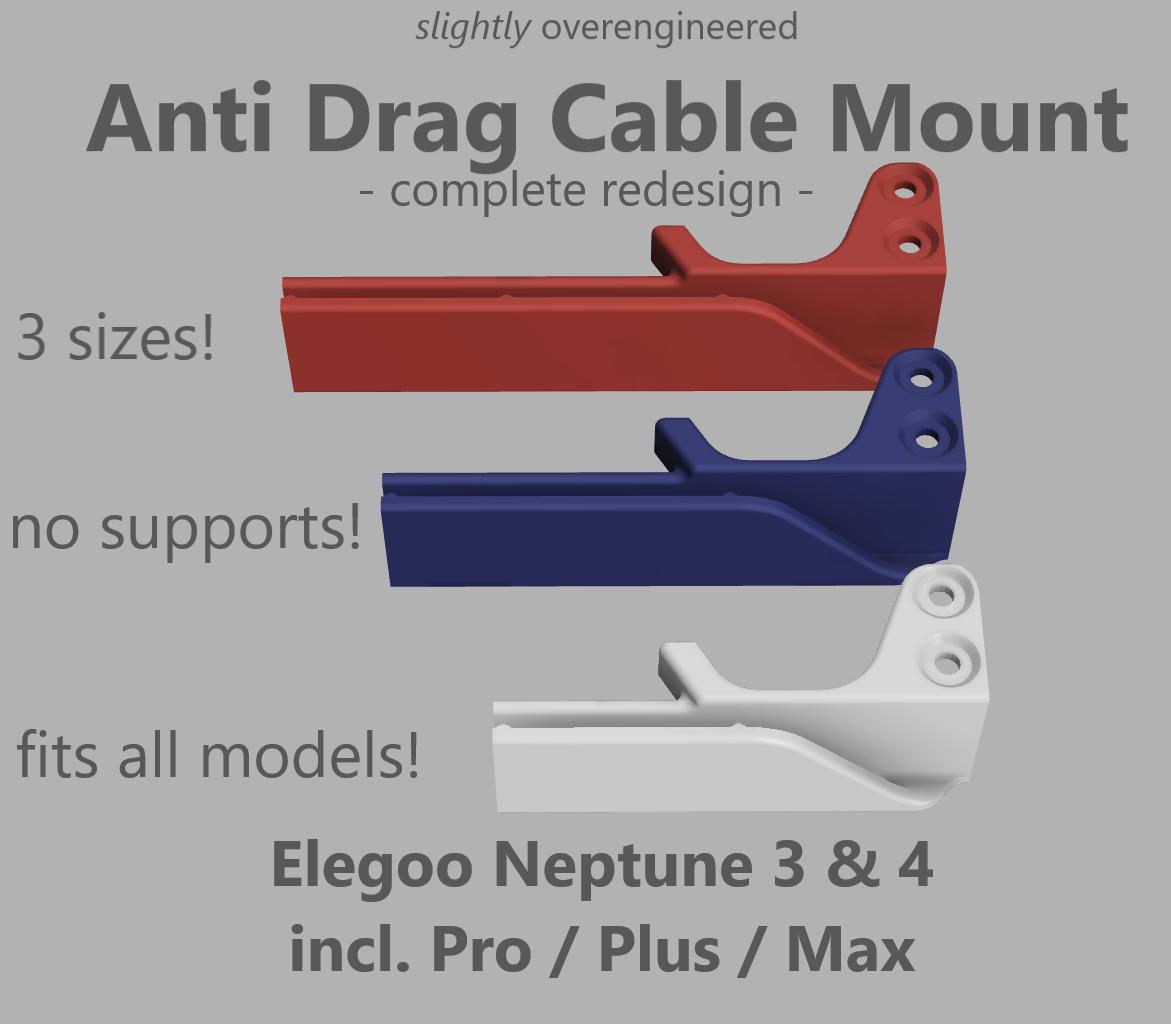 "slightly" overengineered Anti Drag Cable Holder / Clip for Elegoo Neptune 3 + 4 Series 3D model thumbnail
