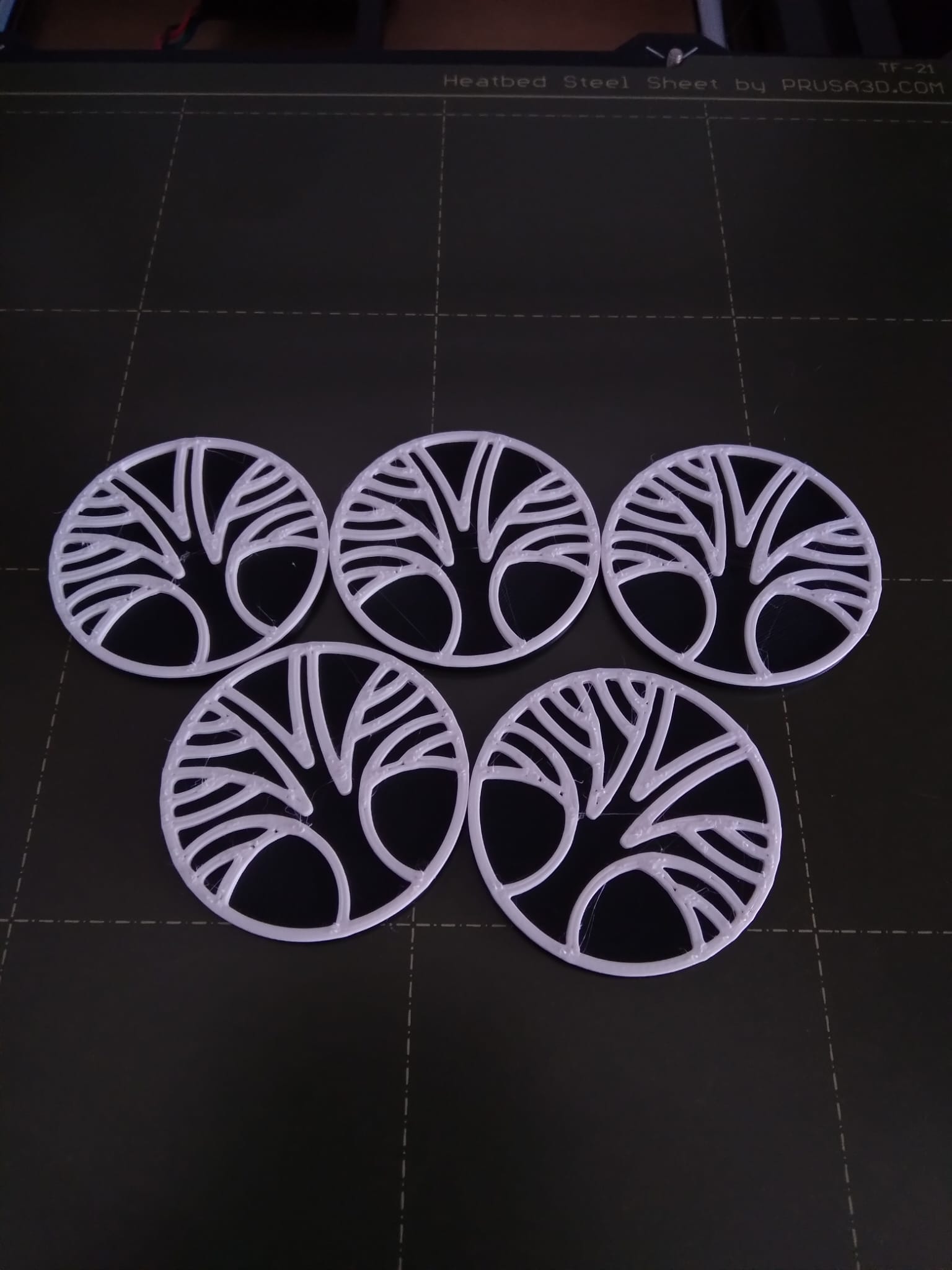Keychian Tree Model