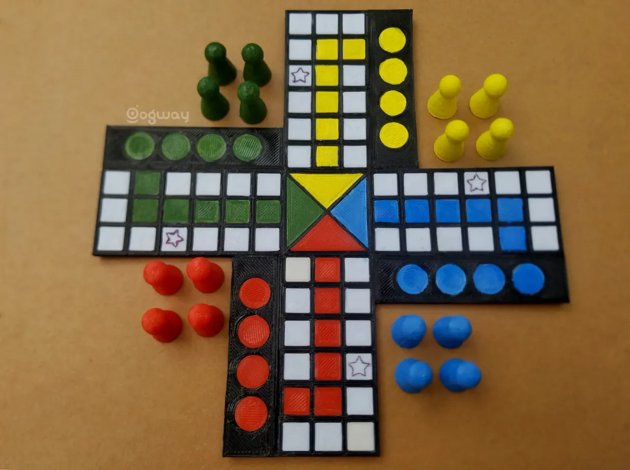 Category:Ludo - Wikimedia Commons