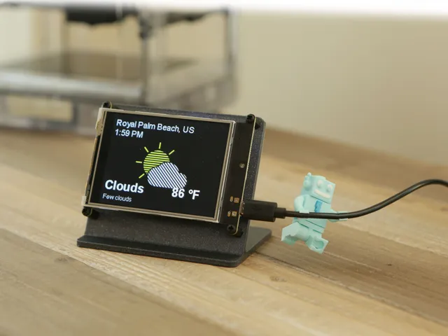 PyPortal Stand