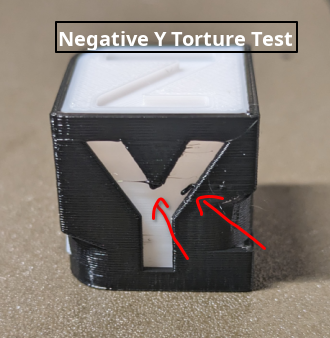 2 Color Calibration Cube with XY ringing test, 30 deg overhangs, and nozzle booger test