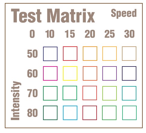 Laser Cutter Test Matrix (Power vs Speed Calibration Tool)