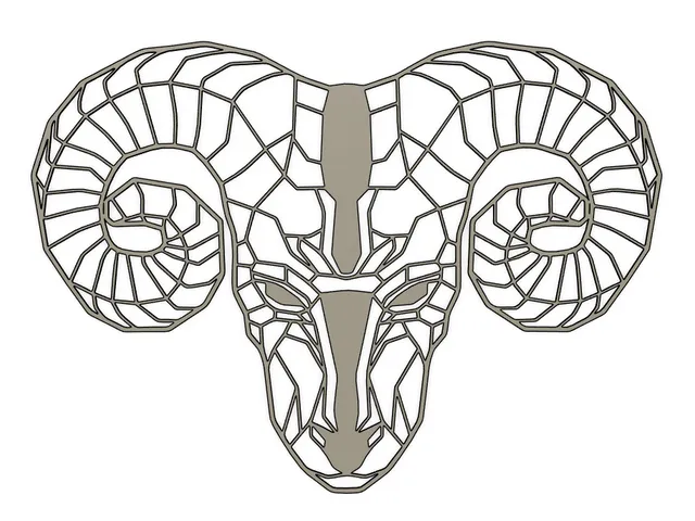 Geometric Ram