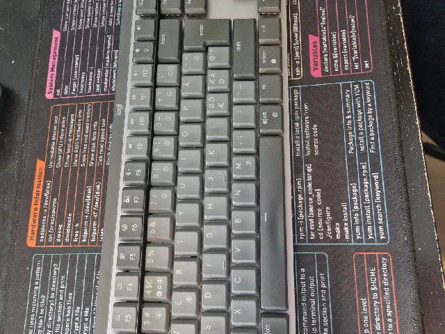 MX Mechanical keyboard F-key divider