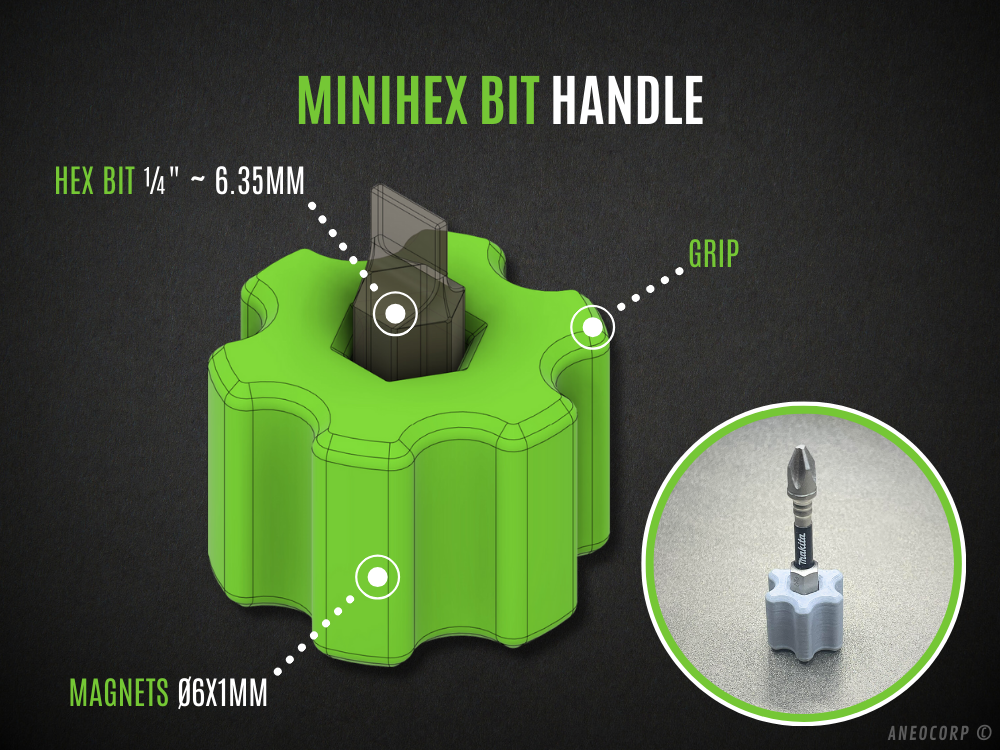 MiniHex Bit Handle