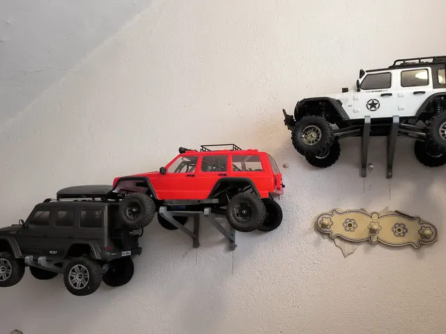 RC holder for axial or wall mount shelf