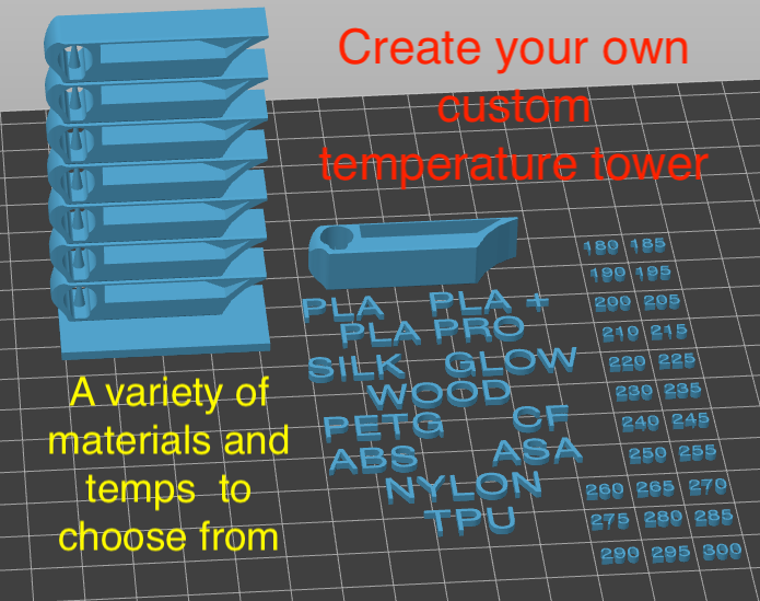 Customizable Temperature Tower Kit