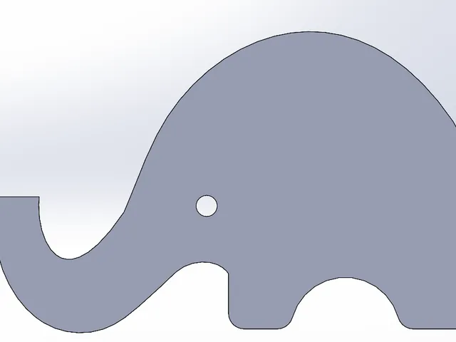 elephant phone holder