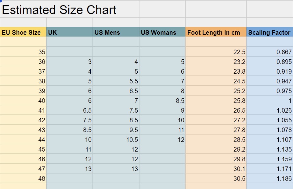 Crocs size chart fashion for men