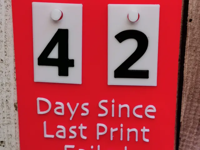 Days Since Last Print Failed Tracker (Robot attack inspired)