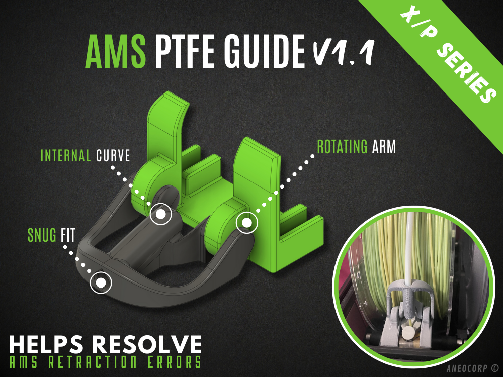 AMS PTFE Guide