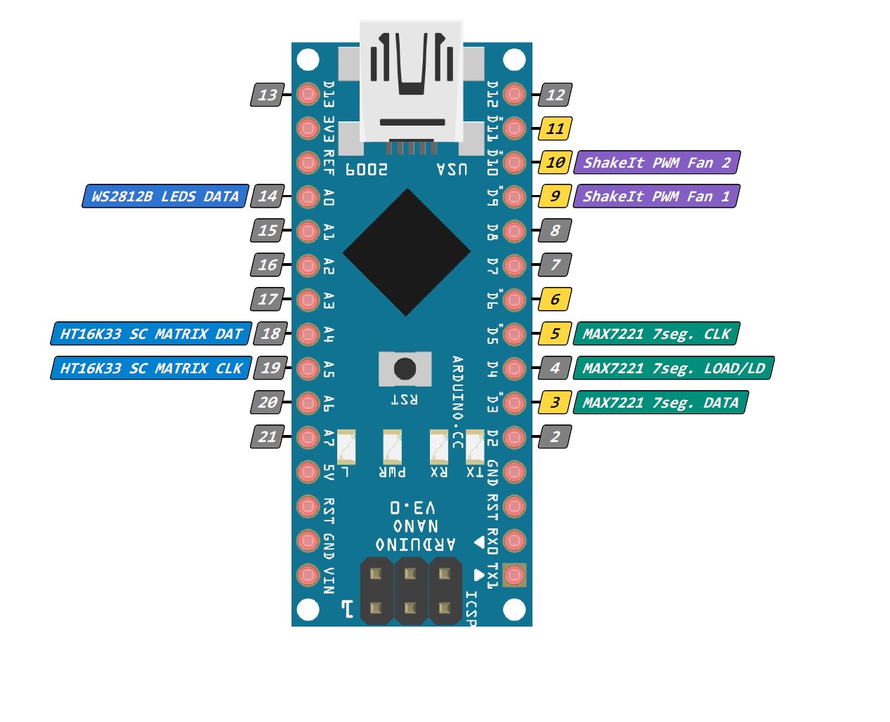 Simhub Dash Unit with Wind Sim by Byte Insight Download free STL