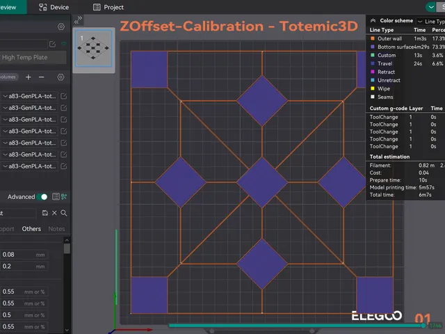 ZOffset-Calibration