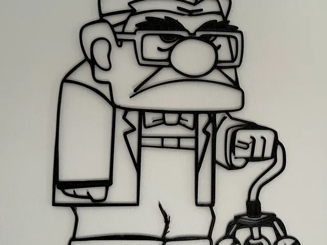 Carl Fredricksen - Up Wall Art