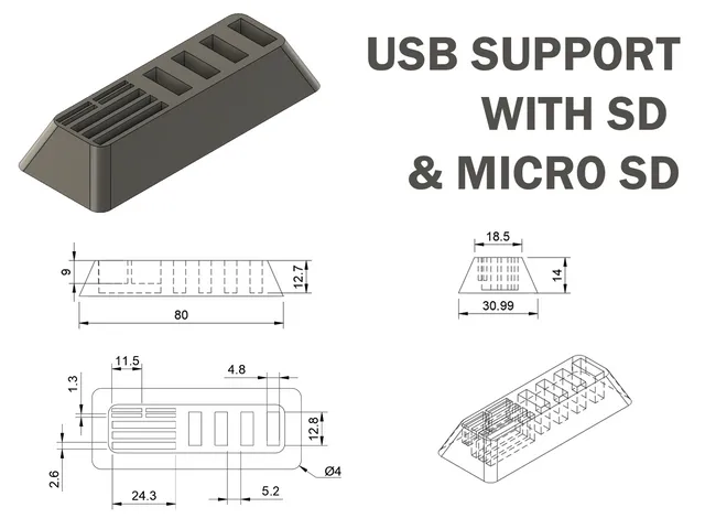 USB, SD & Micro SD holder