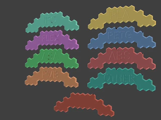 Prusament Material Label