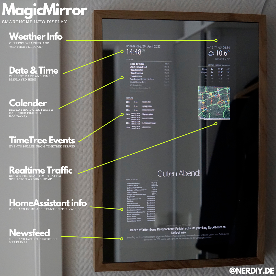 MagicMirror frame parts for Lenovo Q24i-1L TFT display by Nerdiy.de