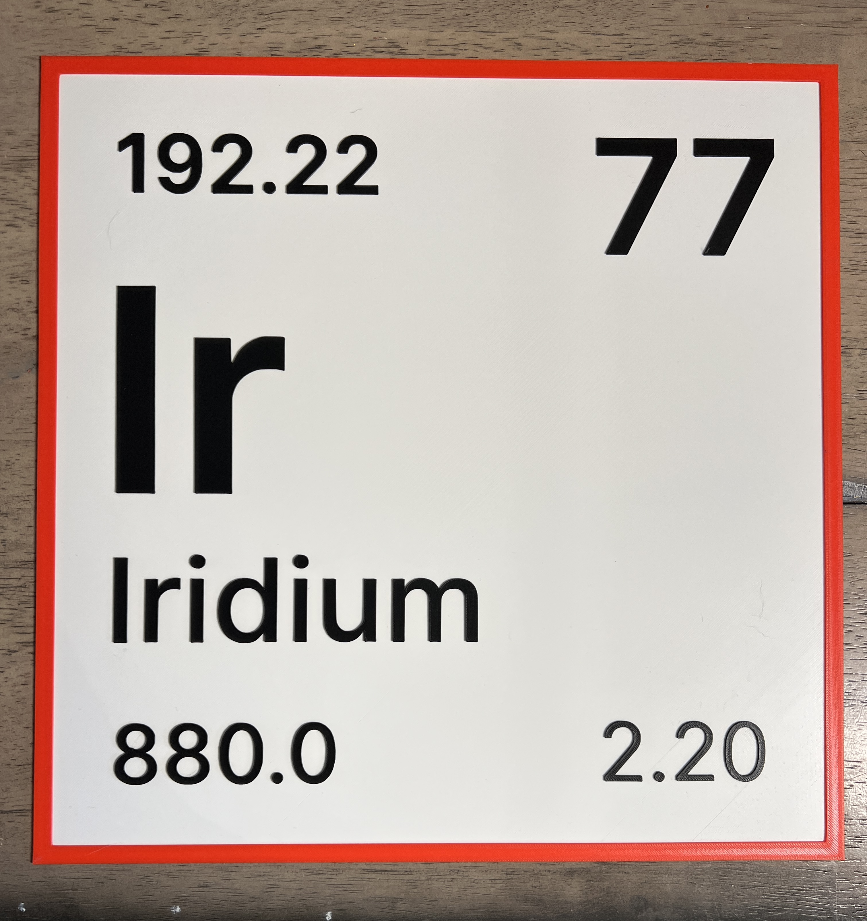 XL Periodic table of elements tiles