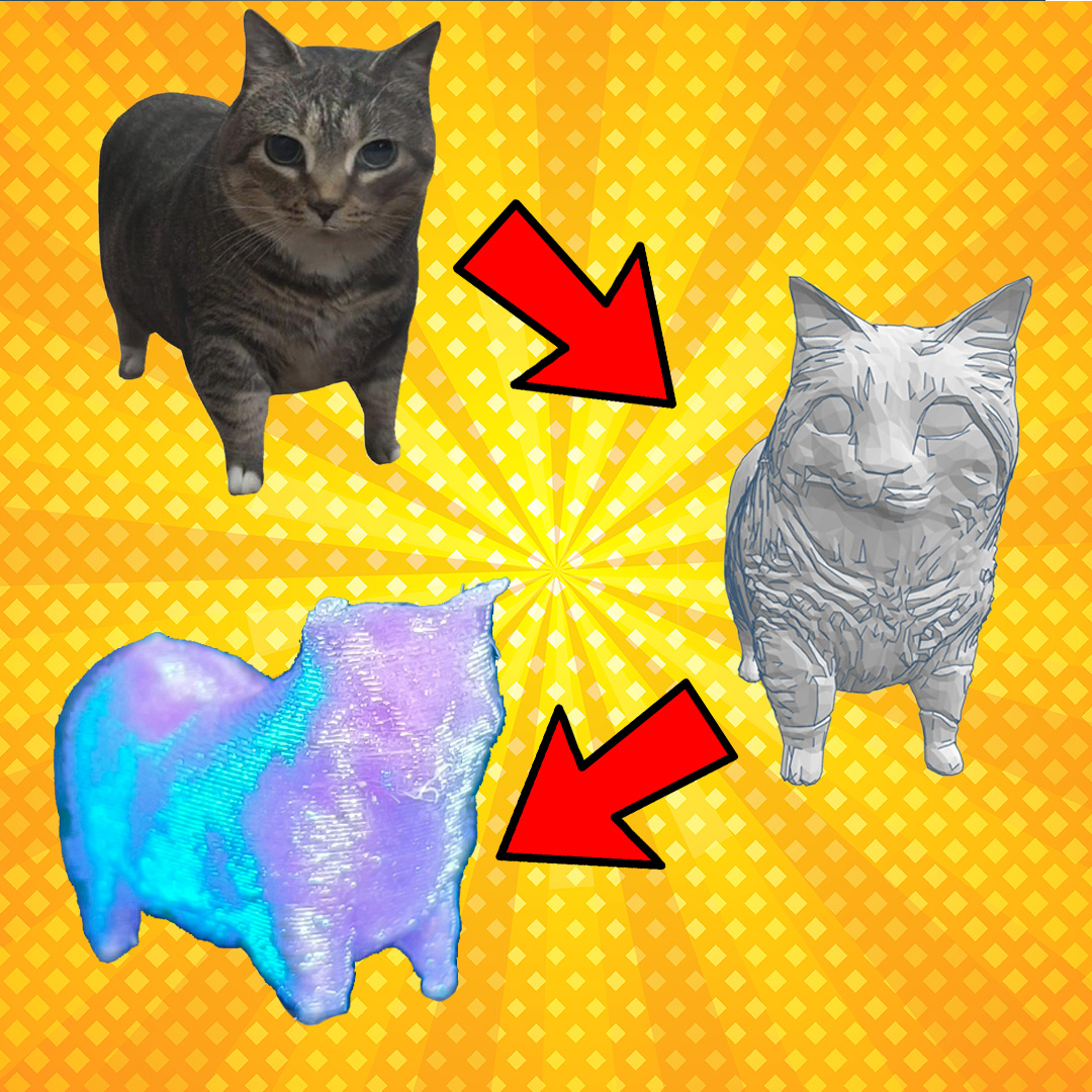 Mini Meme Cats - Hi3DGen Experiment