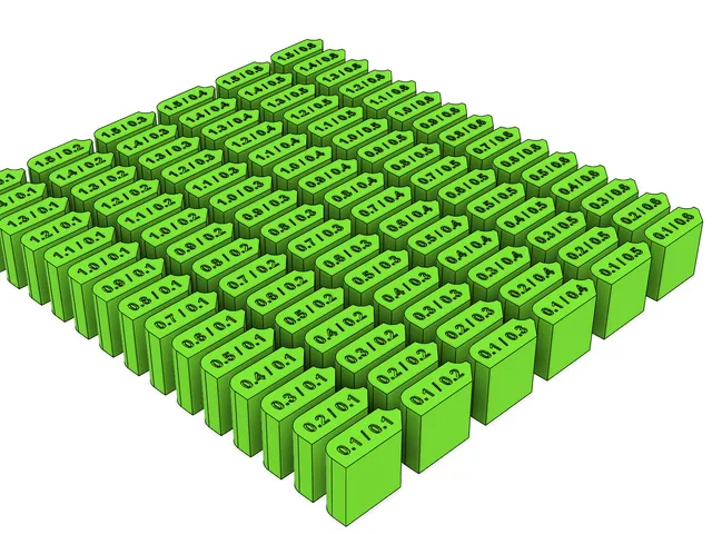 Fuzzy Skin Test Blocks