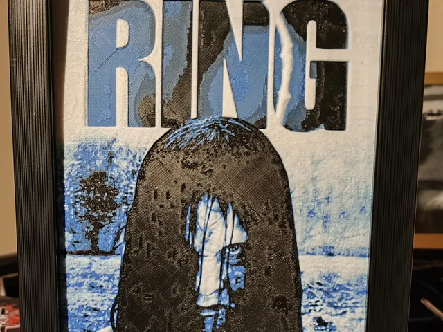 The Ring Hueforge