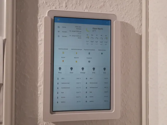 Wall Mount for Amazon Fire HD 8