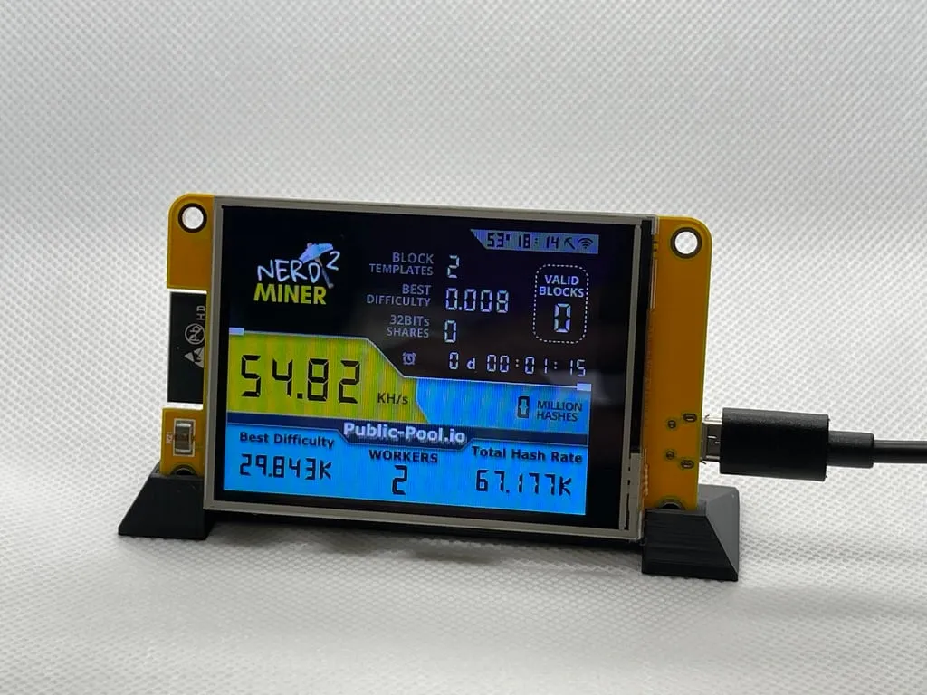 Nerdminer ESP32-2432S028 Stand by Gismo | Download free STL model |  Printables.com