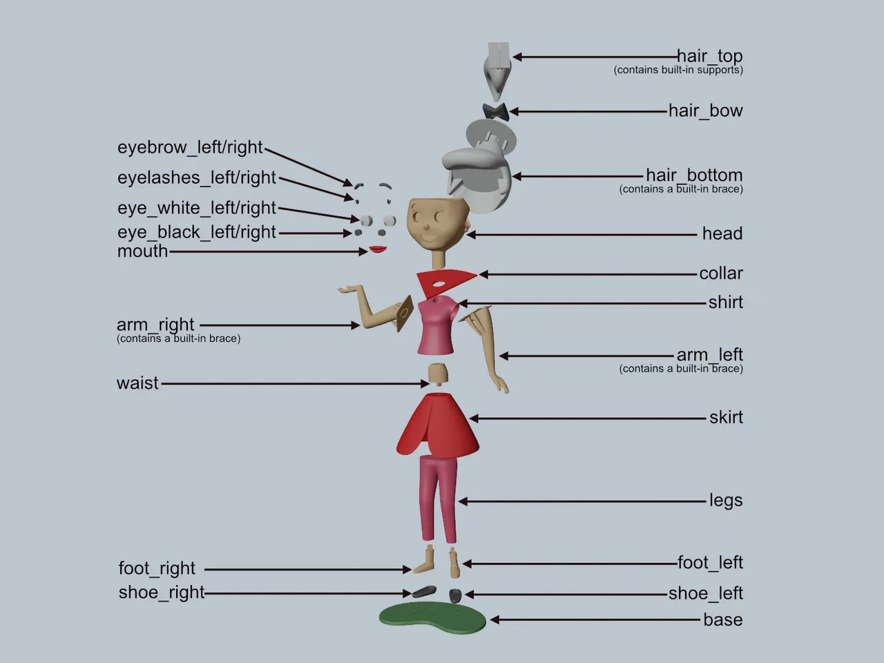 Judy Jetson by reddadsteve | Download free STL model | Printables.com