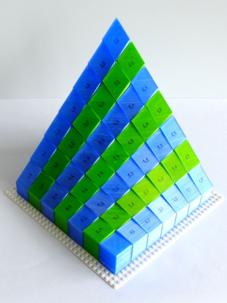 Thermodynamics teaching set — miniatura 2