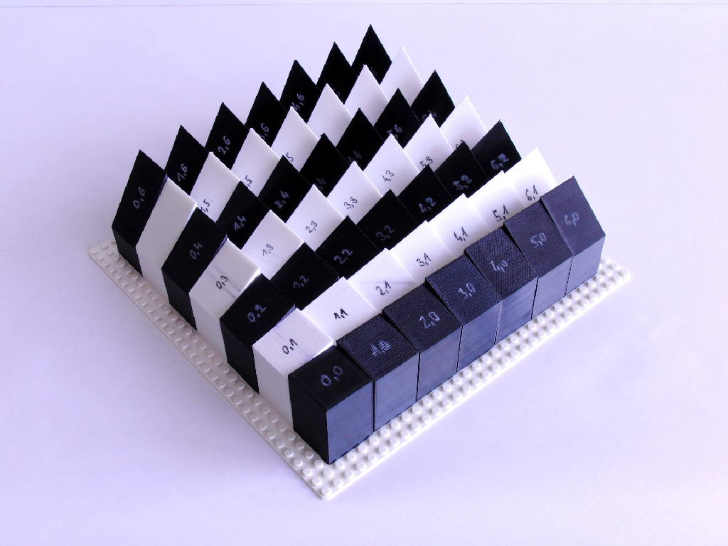 Thermodynamics teaching set — miniatura 3