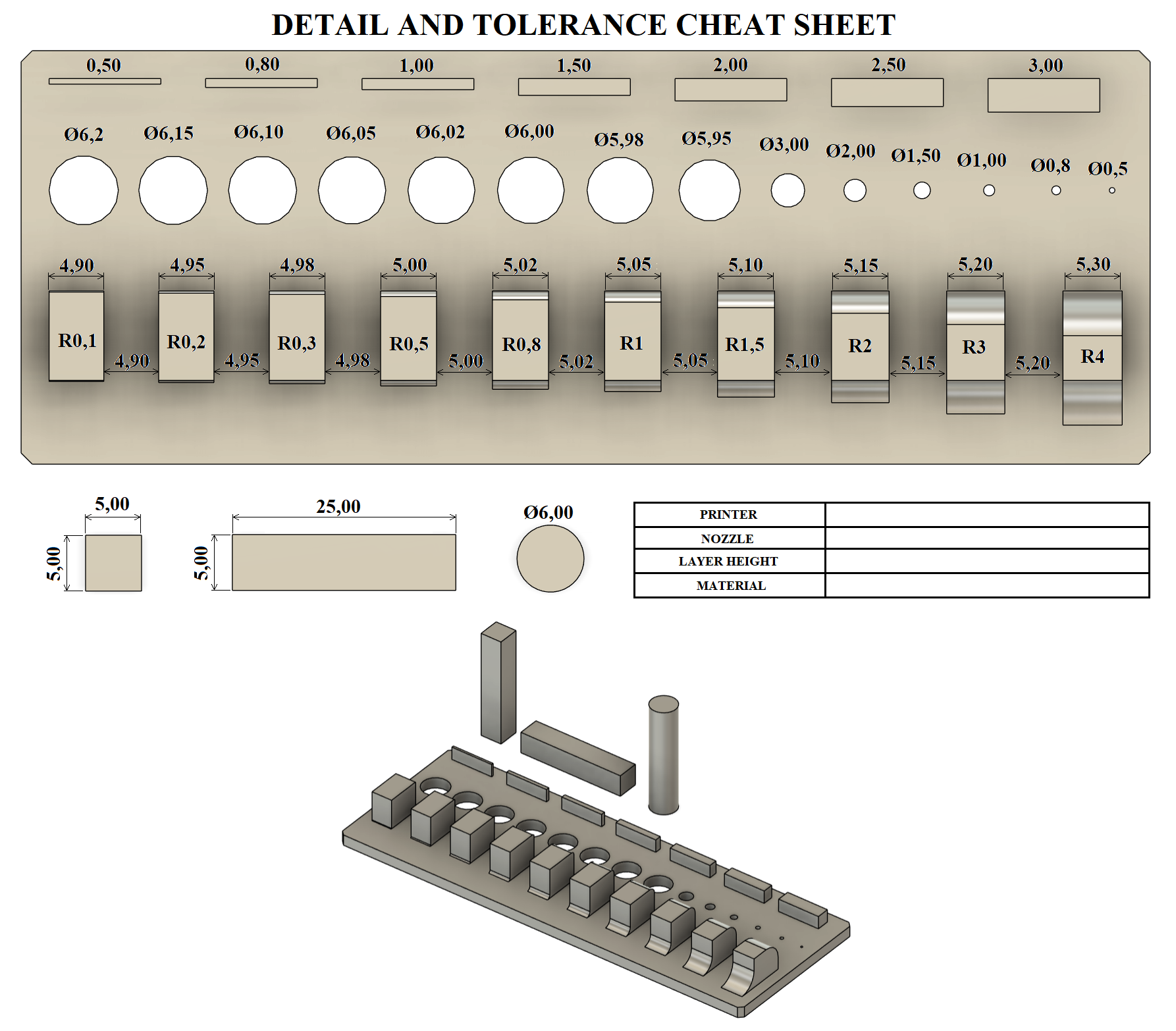 Detail and tolerance cheat sheet (test)