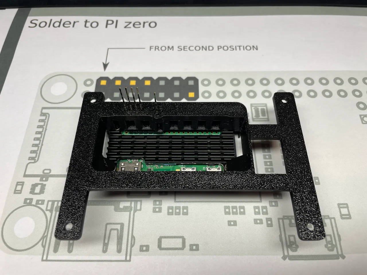 Raspberry Pi Zero (2) W mount for Original Prusa i3 MK3S+ by Zbigniew  Trzepizur, Download free STL model
